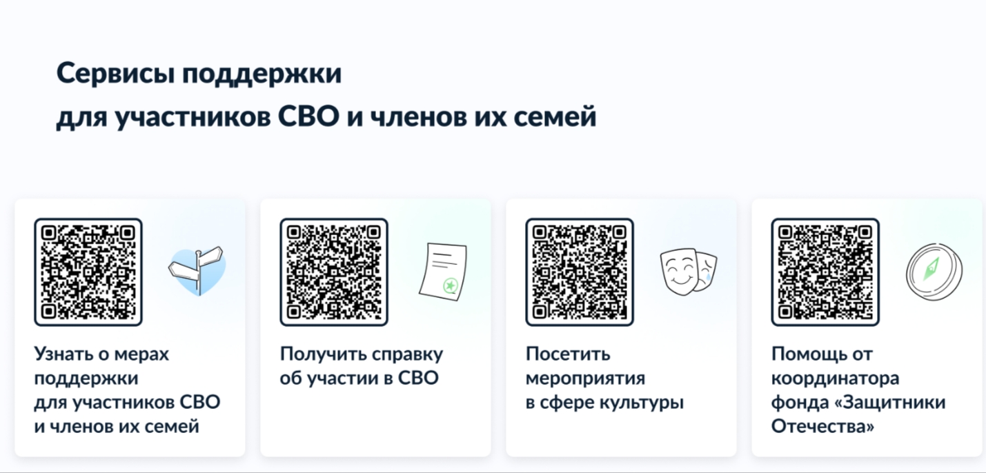 Изображения.
